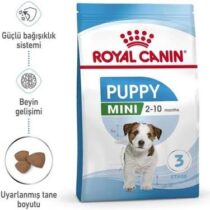 Royal Canin Mini Pupy 2 kg